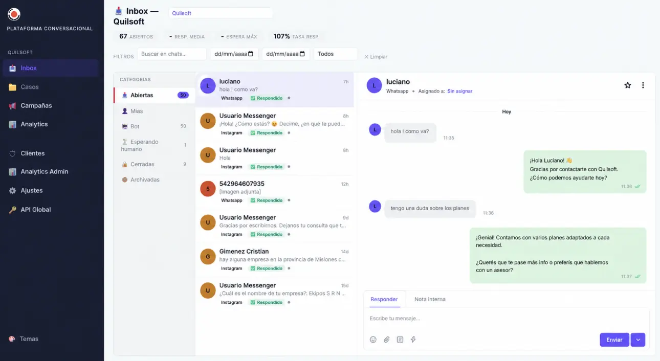 Inbox unificado de Q-CX con conversaciones de WhatsApp, Instagram y Facebook en una sola bandeja, con estado respondido, categorías y métricas de respuesta