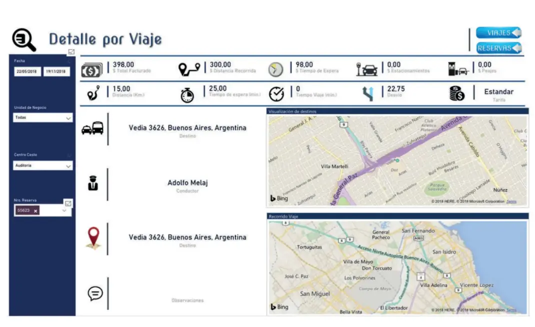 Gestor de transporte ejecutivo SHIFT: solicitud de viaje con cotización de proveedores